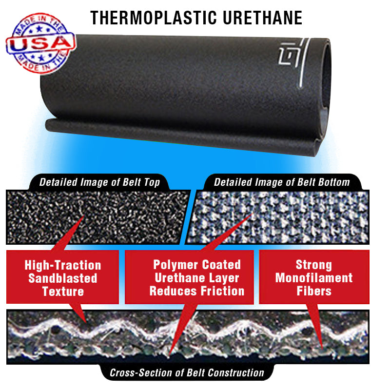 Running Belt, Thermoplastic Urethane, Pre-Treated [RBT031T]